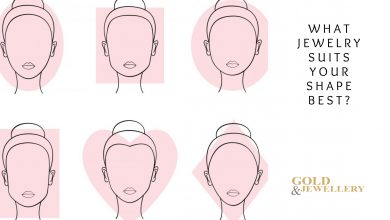 Jewelry For Different Face Shapes