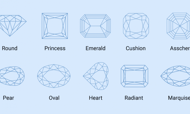 The ten Diamond Shapes